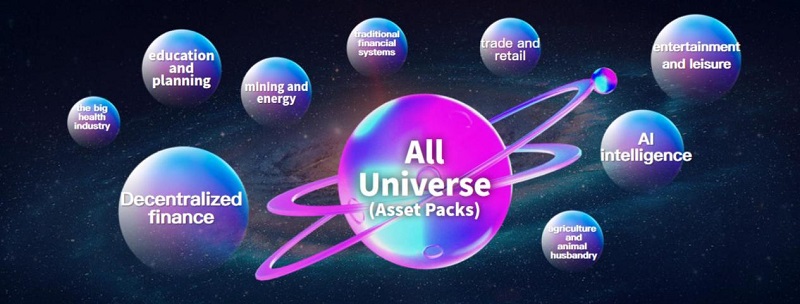 All Universe：从“价值”的角度探索元宇宙的本质-93913.com-XR信息与元宇宙产业服务
